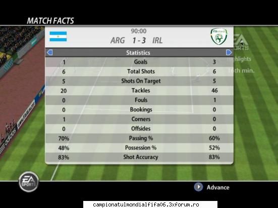 etapa 1 arg vs yo ireland 1-3 etapa 1