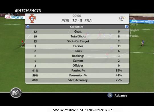 portugalia vs franta 12-0 etapa 2