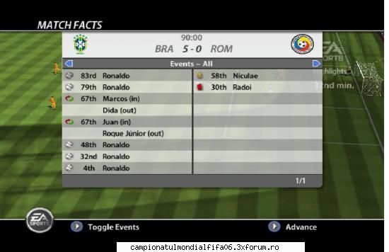 brazilia      5-0     romania  cred ca iar o sa gastig etapa 3